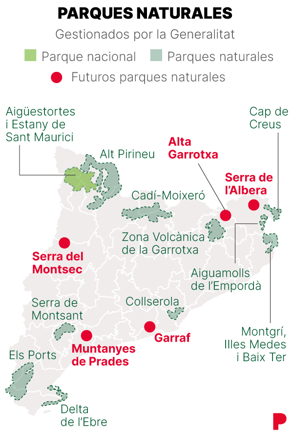 Equinox Barcelone parcs naturels régionaux